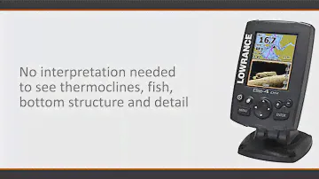Lowrance Elite 4 DSI Combo - The Best Fishfinder Units reviews